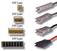 110Connector reference