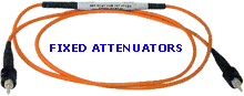 FIXED Fiber Optic Attenuators