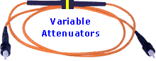 Variable Fiber Optic Attenuators