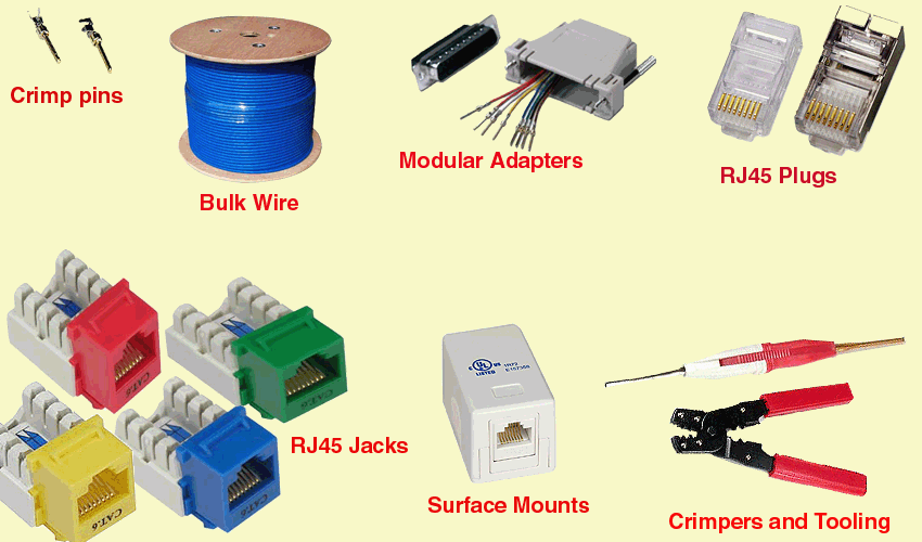 Connectors large image LAN