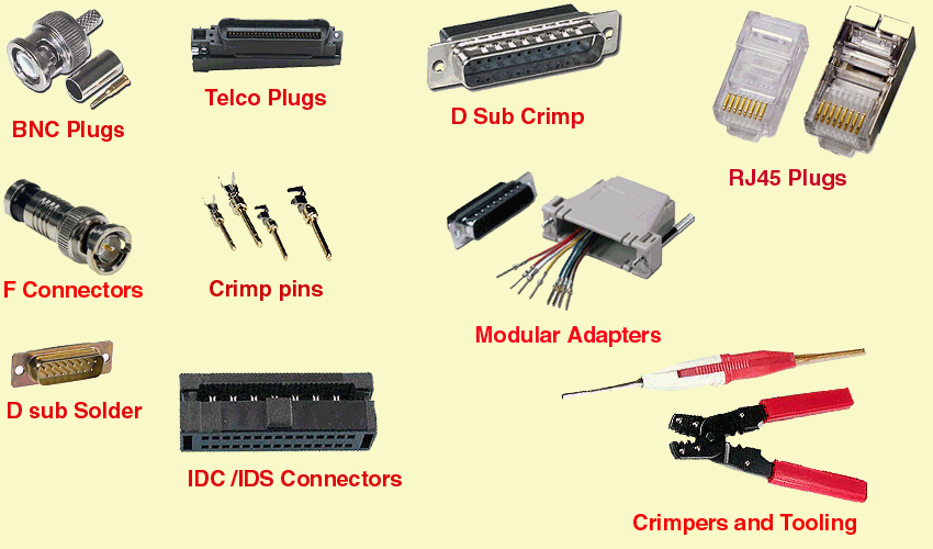 Connectors large image