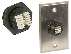 RJ45 Plate and jack