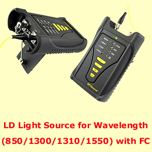 Light source meter for FC