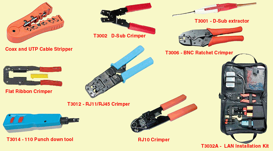 Cable Crimp Tools and Network Cable Management Cable Ties