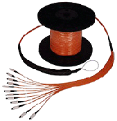 Fibre Optic Multi-Core Cables