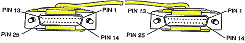 D25P to D25P Console to RS232 MODEM Cable   