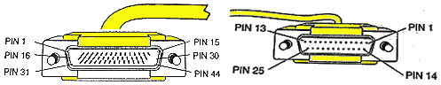 44-Pin Synchronous to RS-232 Raise DTR Cable