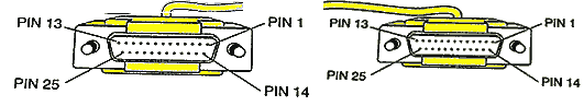 Console Interface to ASCII Terminal  Cable