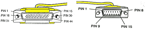 44-pin Plug Synchronous to X.21Cable