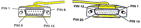 RS-232 Pass-Through (15-Pin to RS232) Cable