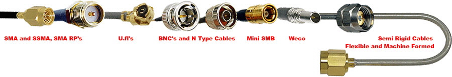 RF 75ohm and 50ohm cables