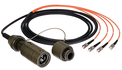 TFOCA-II Splitter Cable